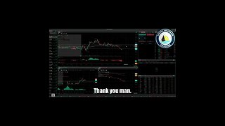 AmericanDreamTrading +20% Profit - VIP Member's Amazing Day Trading Success