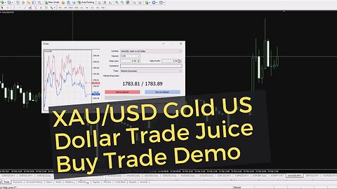 XAU/USD Gold US Dollar Trade Juice Buy Trade Demo