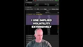 Unleashing the Power of Implied Volatility in Options Trading