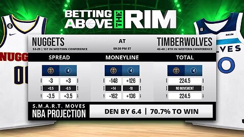 NBA Playoff 4/23 Preview: Look Here To Find Value In Nuggets (-3) Vs. Timberwolves!