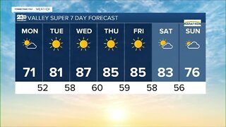 23ABC Weather for Monday, March 21, 2022