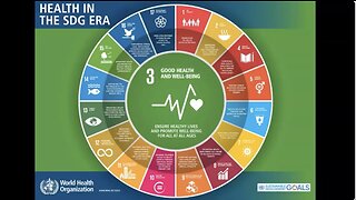 Originally posted in 2018 - Agenda 2030 SDG 3