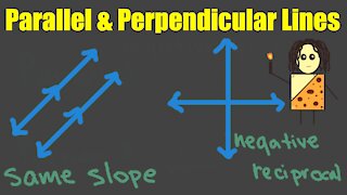 Slope: Parallel vs. Perpendicular Lines