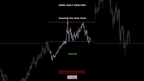 US Oil Signal/Analysis