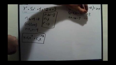 Basic Example Of Nonhomogenious Linear Second Order Differential Equation