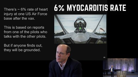 Alarming: Air Force Pilot Reports 6% Myocarditis Rate After Vaccine Rollout
