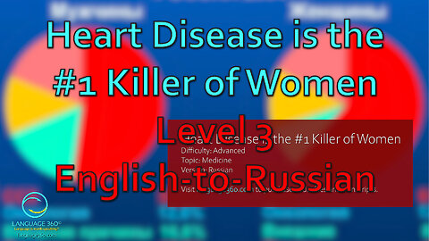 Heart Disease is the #1 Killer of Women: Level 3 - English-to-Russian