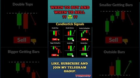 Ulitmate Candlestick Signal You Must Know 🔥🤑🔥 #shorts #short #viral #trading #stockmarket #crypt