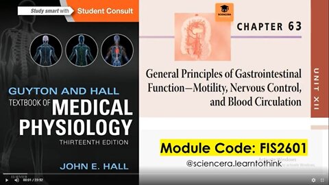 General Principles of Gastrointestinal Function—Motility, Nervous Control, and Blood Circulation -