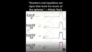 NUMBERS AND EQUATIONS ARE SIGNS THAT MARK THE MUSIC OF THE SPHERES, NIKOLA TESLA"