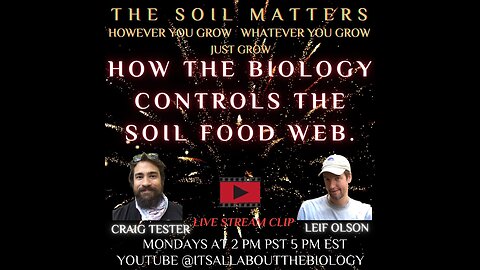 How The Biology Controls The Soil Food Web.