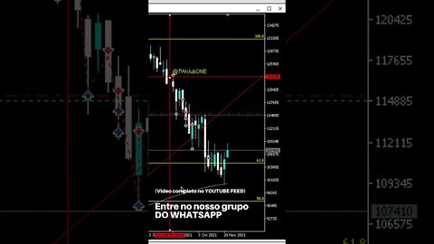 SWING TRADE NO MINI ÍNDICE - POSIÇÃO AO VIVO MENSAL 2#