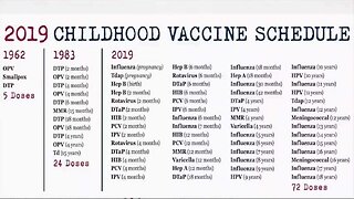 COVID VACCINES + SOME IF NOT MOST VACCINES & EMF Are Harming And Killing People! POPULATION CONTROL - DEPOPULATION,, Wake Up!!! AetherMedia22