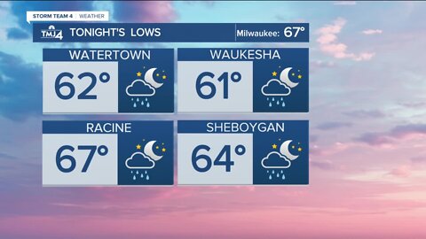 Southeast Wisconsin weather: Chance for rain overnight Wednesday
