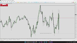 NQ AM session 10/20/23