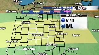 Overnight storm threat & outlook