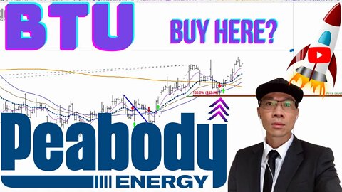 Peabody Energy Technical Analysis | $BTU Price Predictions Energy Stock