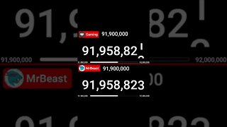 MrBeast Passed Gaming