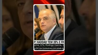 Datafolha sobre a disputa pelo governo de SP mostra Haddad com 28% e o França tem 16%. #shortscnn