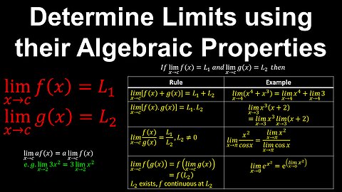 Determine Limits using their Algebraic Properties - AP Calculus AB/BC