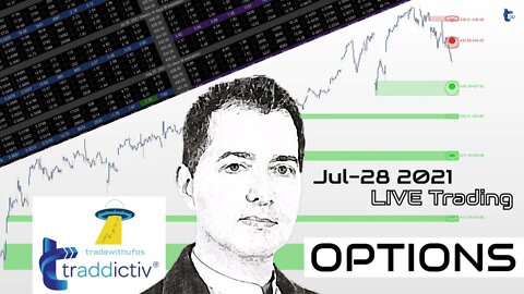 AutoUFOs OPTIONS WITH OPTIONS (Jose Blasco) 2021 Jul-28