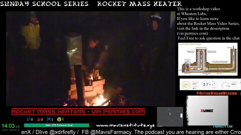 Homesteading - Rocket Mass Heater - Fire Science Class