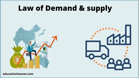 Law of Demand and Supply