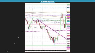 NASDOG FUTURES MKTS New Stream, What's Hard Trade?