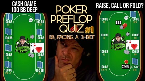 POKER PREFLOP QUIZ FACING A 3-BET ON THE BB #1