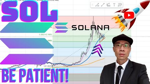 Solana SOL Sill Strong - Wait Price Get Up Above 200 MA Hourly. Find 3 Price Relationship + Trigger🌞