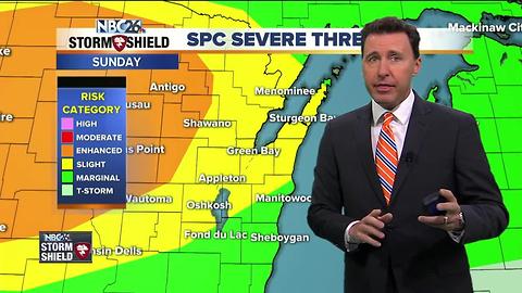 Michael Fish's NBC26 Weather Forecast