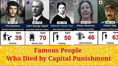 Famous People Who Died by Capital Punishment