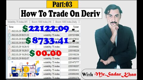 Deriv profit deriv profits|using deriv|tradingstrategy|onlinetrading|Sadarkhantv