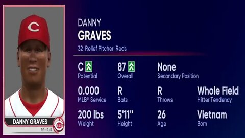 How To Create Danny Graves MLB The Show 22