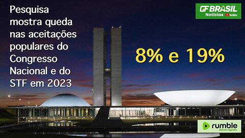 População segue rejeitando as atuações dos parlamentares e dos ministros do STF!