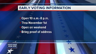 Maryland voters can get a jump start as early voting centers open Thursday