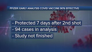 Ask Dr. Nandi: Pfizer Says COVID-19 Vaccine 90% Effective Against Virus