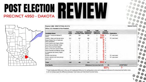 Clarifying Post Election Reviews: Precinct 4950 in Dakota County, Minnesota