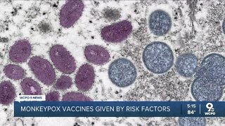 Monkeypox vaccine administered based on risk in Hamilton County