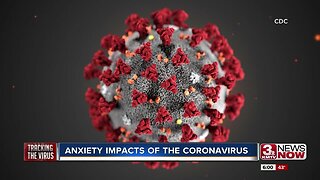 Anxiety Impacts of the coronavirus