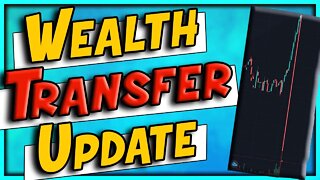 Wealth Transfer Update - Exchange Exodus, Telegram News, Prophets