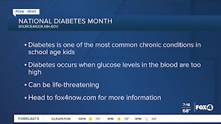 November: National diabetes month