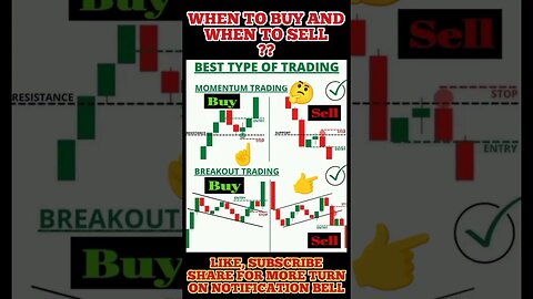 Ultimate Candlestick Signal You Must Know 🔥💯 #shorts #short #viral #stockmarket #trading