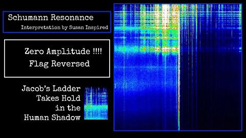 Schumann Resonance Zero Amplitude!!!
