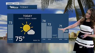 South Florida Thursday afternoon forecast (1/30/20)