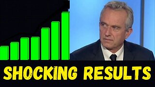 SHOCKING Poll Shows RFK Jr At 28%