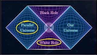 The Math That Predicted Black Holes Predicts Even Stranger Objects