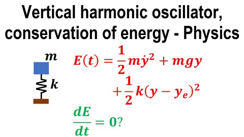 Vertical harmonic oscillator, conservation of energy - Physics