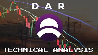 DAR-Mines Of Dalarnia Token Price Prediction-Daily Analysis 2022 Chart