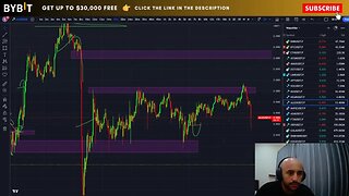 🔴 Live Crypto Trading & News on Bitcoin, XRP Ripple, Algorand & HBAR